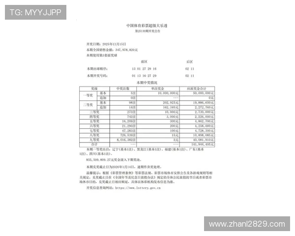 大乐透18081期开奖结果公布最新号码揭晓