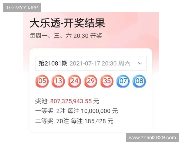 大乐透第081期开奖号码公布及中奖详情